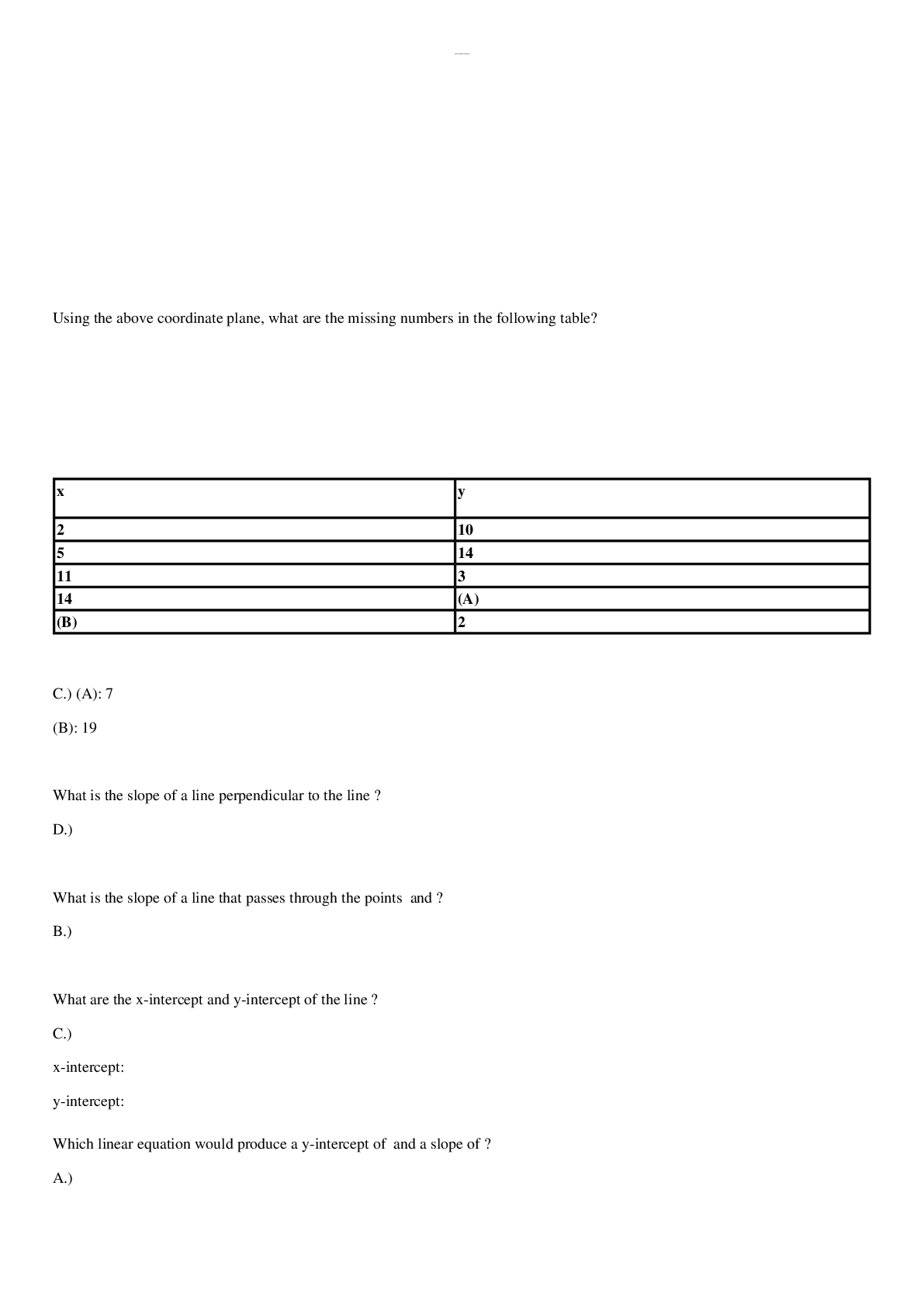 Preview image for Sophia college algebra unit 3 challenge 1